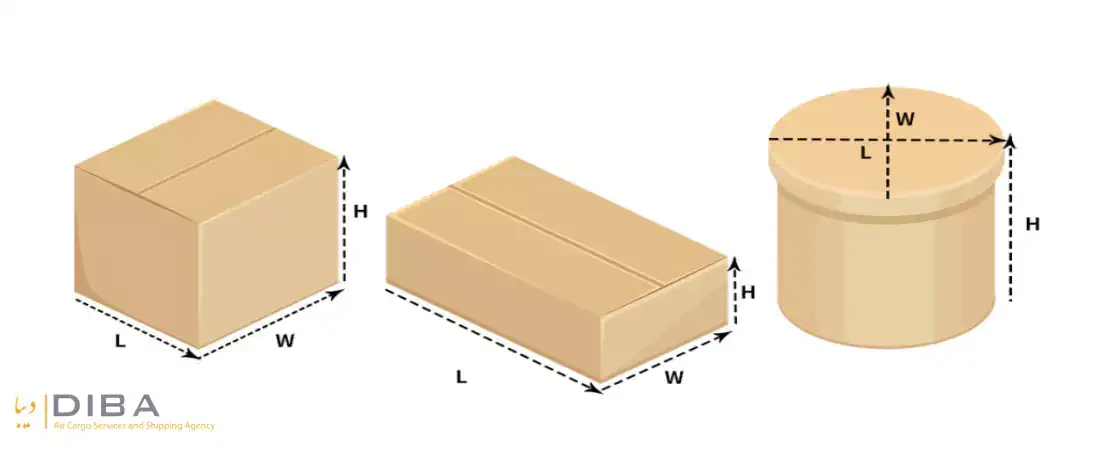 محاسبه  وزن حجمی
