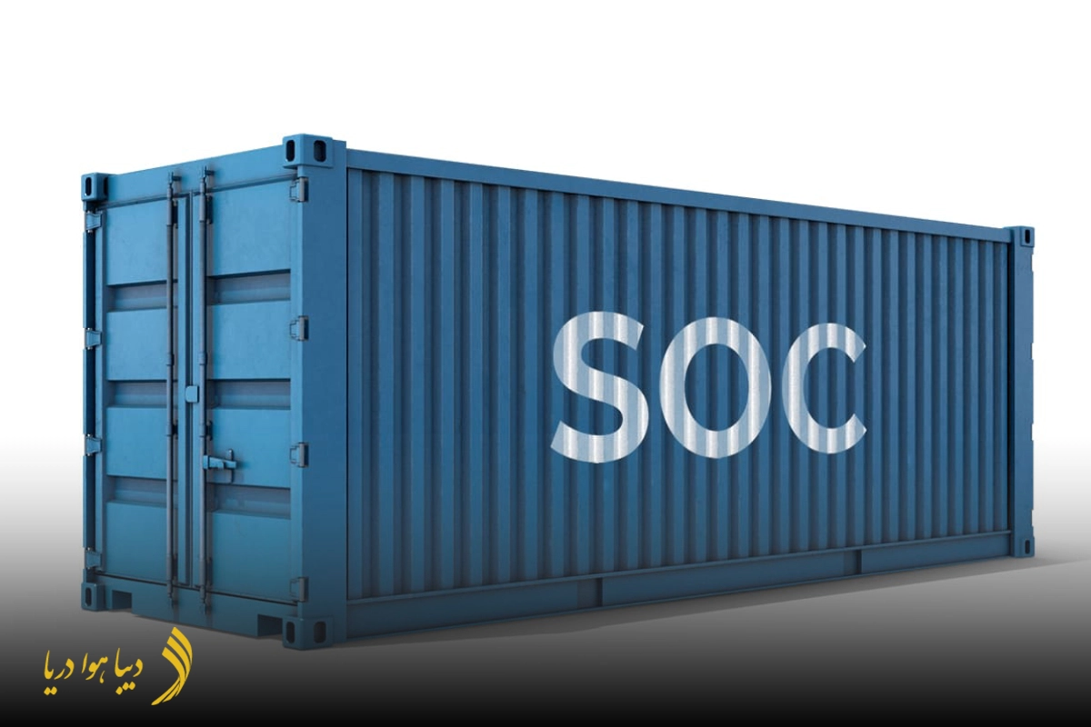Shipper Owned Container